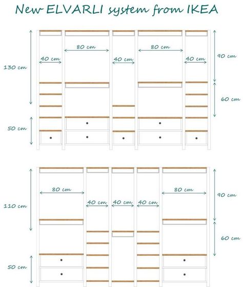 Closet In The Bedroom, Elvarli Ikea, Ikea Hack Bedroom, Diy Storage Bed, Small Walk In Closet, Ikea Kids Room, Closet Redo, Hacks Ikea, Ikea Wardrobe