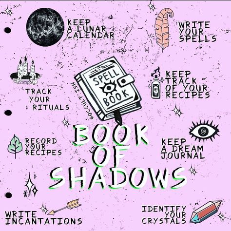 Book Of Shadows Ideas, The Book Of Shadows, Wiccan Magic, Witch Spirituality, Witch Stuff, Grimoire Book, Wiccan Witch, Eclectic Witch, Wiccan Spell Book