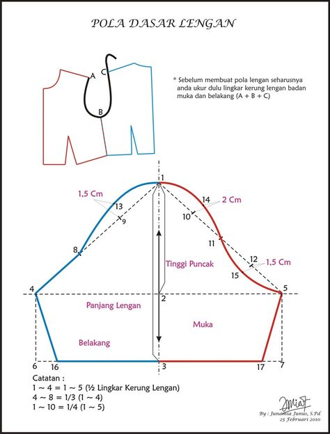 basic - sleeves Pola Dasar, Pola Blus, Corak Menjahit, Pola Lengan, Projek Menjahit, Sewing Sleeves, Sewing Measurements, Sewing Alterations, Bodice Pattern