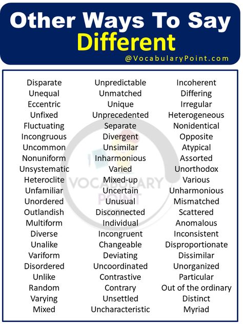 In a world overflowing with diversity, the need for words that capture the nuances of difference has never been more critical. While it’s easy to default to the word different, our language is rich with alternative expressions that can paint a more vivid picture and enhance communication. From colorful idioms to elegant synonyms, exploring these ... Read more The post Other Ways To say Different appeared first on Vocabulary Point. Elegant Synonyms, Toefl Vocabulary, Difficult Words, Good Night Sweetheart, Other Ways To Say, Writing Styles, English Vocabulary, Yearbook, In A World