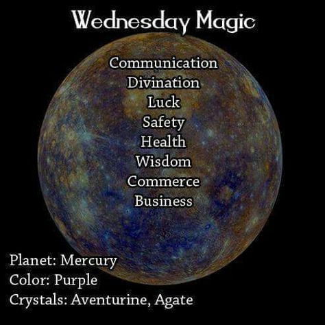 Magick Spell:  Wednesday #Magic. - Pinned by The Mystic's Emporium on Etsy                                                                                                                                                      More Devi Kali, Moon Spells, Magic Day, Magick Spells, Wicca Witchcraft, Wiccan Spells, The Planets, Spider Woman, Spells Witchcraft