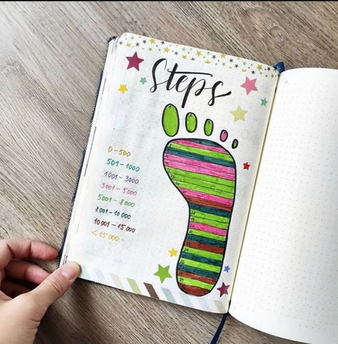 Do STEPS to get fit in 2020! You will love these bullet journal fitness trackers.  They will help you track your daily, monthly and yearly patterns in your very own bujo fitness layout.  This collection showcases different health and fitness pages, ideas and spreads for your creative inspiration! Bujo Fitness, Bullet Journal Vision Board, Bullet Journal Health, How To Bullet Journal, Bullet Journal Tracker, Fitness Trackers, Bullet Journal Notebook, Bullet Journal Design Ideas, Dot Journals