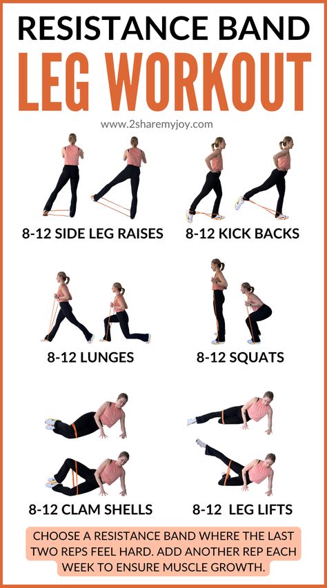 Workout With Strech Band, Resistance Band Exercises At Home, Resistance Band Lower Body Exercises, Figure 8 Resistance Band Exercises, 30 Day Resistance Band Challenge, Resistance Band Exercises For Legs Women, Leg Workout Resistance Band, Ankle Resistance Band Exercises, Leg Exercises With Resistance Bands