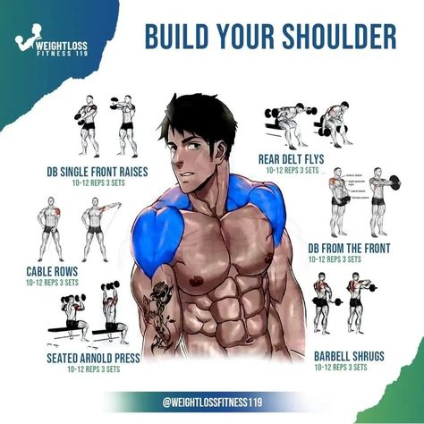 Shoulder Mass Workout, Deltoid Workout, Shoulder Workout Routine, Workout Gym Routine, Gym Workout Guide, Bodybuilding Workout Plan, Latihan Kardio, Lifting Workouts, Gym Workout Chart