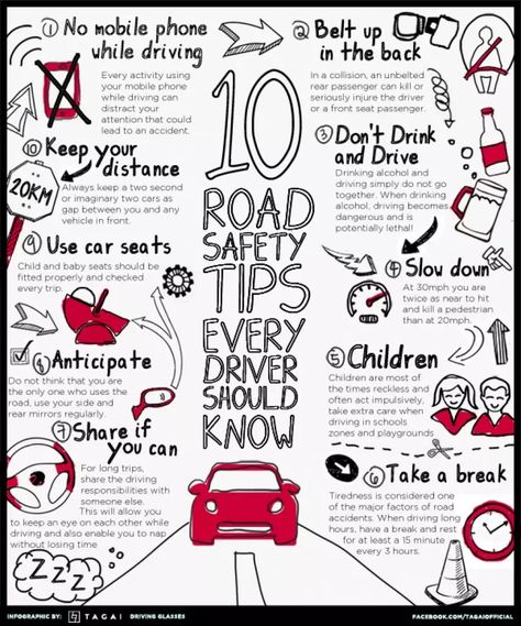 This guide helps so many people to drive safe on the roads , which can save loved one’s , children and family. Car Basics, Road Safety Tips, Road Safety Poster, Driving Tips For Beginners, Learning To Drive Tips, Driving Test Tips, Car Safety Tips, Driving Basics, Safe Driving Tips