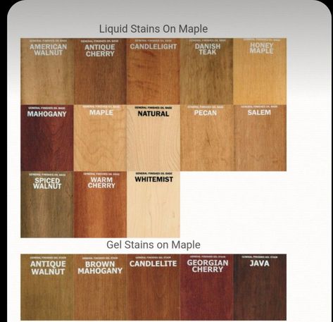 Maple Floor Stain Colors, Stains On Maple Wood, Maple Stain Colors, Maple Wood Stain Colors, Wood Stain Color Chart, 1915 House, Golden Oak Wood Stain, Stain Cabinets, Hardwood Floor Stain Colors