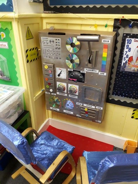 Diy Control Panel, Space Control Panel, Spaceship Control Panel, Space Theme Classroom, Space Preschool, Space Classroom, Space Unit, Dramatic Play Preschool, Space Camp