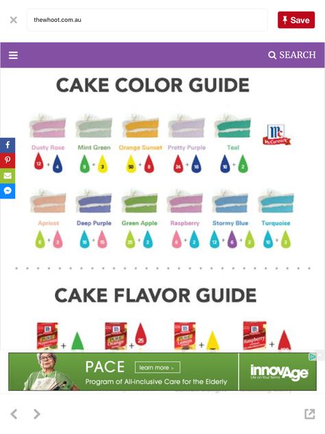 Frosting Color Chart, Rose Frosting, Food Coloring Chart, Natural Food Dye, Pull Apart Cupcake Cake, Recipe Book Diy, Frosting Colors, Natural Food Coloring, Cupcake Flavors