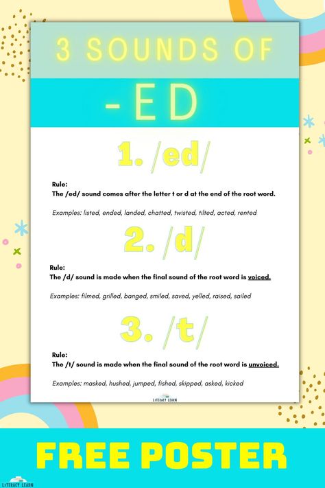 3 Sounds of Suffix -ED + Free Printable Rules Poster - Literacy Learn Sound Chart, Suffix Ed, Free Poster Printables, Rules Poster, Classroom Helpers, Phonics Rules, Base Words, Orton Gillingham, Sound Words