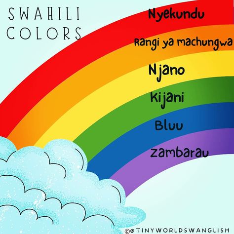 Swahili To English Study Sets, Swahili Learning, Kiswahili Language, Learning Swahili, Swahili Language, Learn Swahili, Volunteering Ideas, Rainforest Crafts, Color Thesaurus