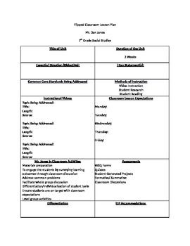 Flipped Classroom Lesson Plan Template Library Lesson Plans Elementary, Elementary Lesson Plan Template, Free Weekly Planner Templates, Teacher Lesson Plans Template, Library Lessons Elementary, Blank Lesson Plan Template, Lesson Plan Sample, Library Lesson Plans, Lesson Plan Template Free