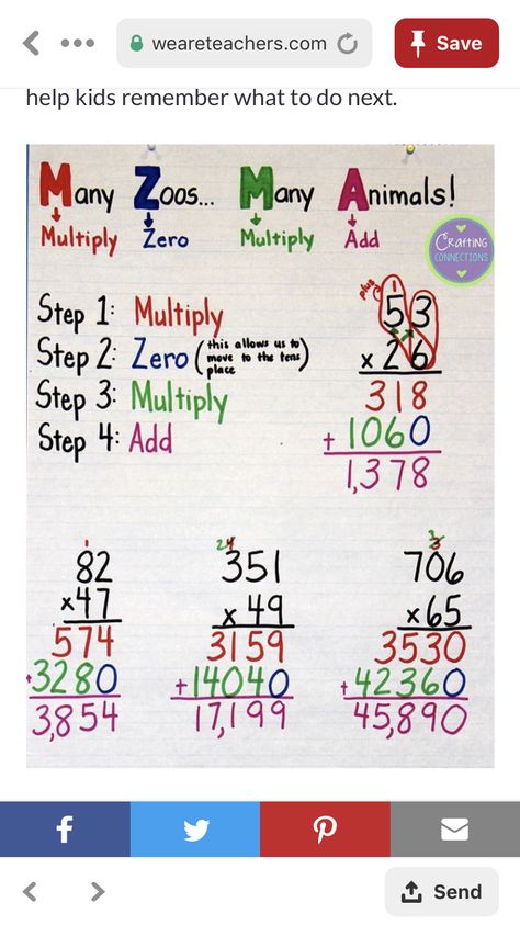 Multi-digit multiplication anchor chart- 4th grade Anchor Chart For Multiplication, Multiplying Multi Digit Numbers Anchor Chart, Two Digit Multiplication Anchor Chart, How To Teach Multiplication 4th Grade, Multiplication Anchor Chart 5th Grade, Teaching Multi Digit Multiplication, Standard Algorithm Multiplication Anchor, Multi Digit Multiplication Games, Multi Digit Multiplication Anchor Chart