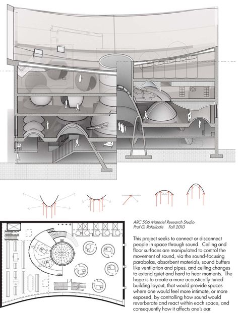 Acoustic Analysis project | Winter D'Angelillo | Archinect Movement Architecture, People In Space, Movement In Architecture, Acoustic Architecture, Playgrounds Architecture, Circular Stairs, College Architecture, Sustainability Projects, Urban Housing