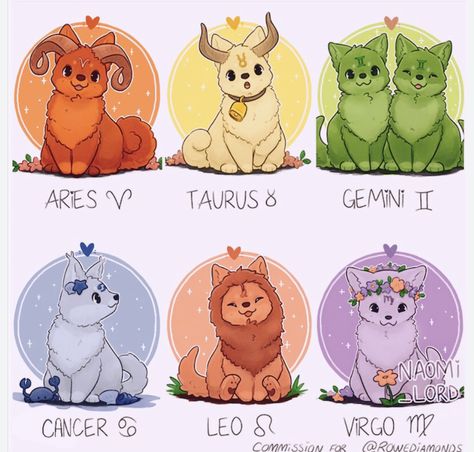 Zodiac Signs, Signs, Dogs