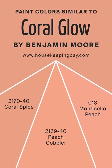 Colors Similar to Coral Glow 026 by Benjamin Moore Elements Of Color, Willow Green, Paint Color Palettes, Peach Cobbler, Trim Color, Coordinating Colors, Benjamin Moore, Paint Color, Cobbler