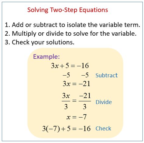 How to solve Two-Step Equations with decimals and fractions, How to isolate the variable, examples and step by step solutions, undo PEMDAS in reverse to solve Subtracting Decimals Worksheet, Subtracting Decimals, Decimals Worksheets, Two Step Equations, One Step Equations, Free Kindergarten Worksheets, Solving Equations, Word Problem Worksheets, Two Step