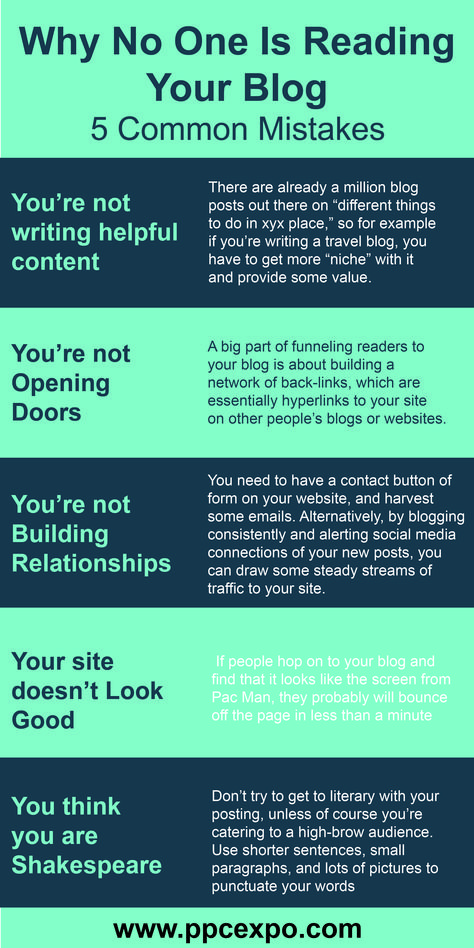 Content Writing For Beginners Ideas, Blog Post Ideas For Beginners, Blog Writing Tips, Write A Blog, Social Media Management Tools, Blog Business, Blog Planning, Increase Blog Traffic, Blog Strategy