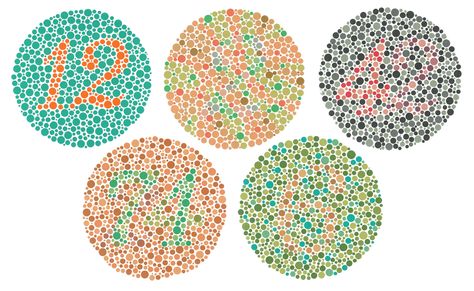 tshirt design, hide something as a Ishihara Color Vision Test Color Vision Deficiency, Color Blind Glasses, X Chromosome, Secondary Science, Color Vision, Eye Chart, Eye Test, Types Of Colours, Color Blind