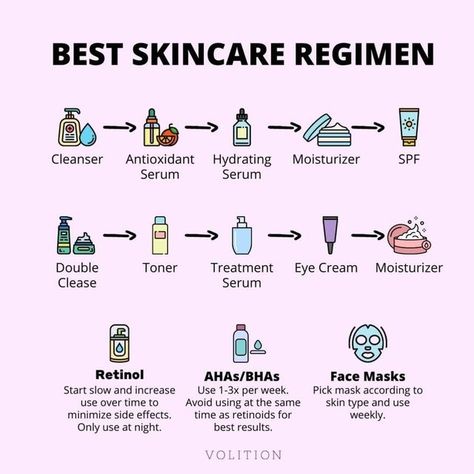 Serum Combination, Makeup Charts, Minimalist Skincare, Hydrating Moisturizer, Glow Up Tips, Clean Skincare, Skin Concern, Hair Care Routine, Combination Skin