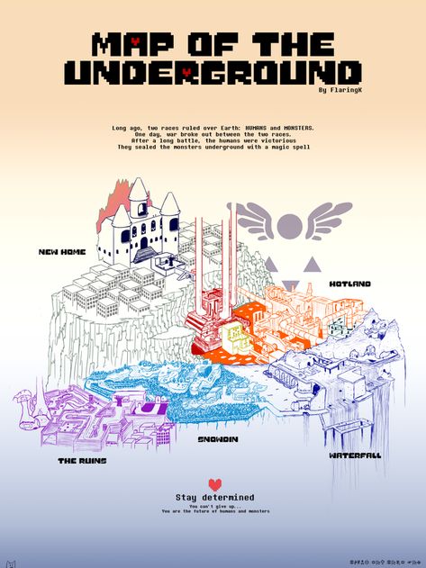 Made a Full size poster of the Map of the Underground! Hope you like it: Undertale Undertale Souls, Undertale Comic Funny, Undertale Aus, Undertale Funny, Smart Auto, Toby Fox, Undertale Cute, Undertale Drawings, The Underground