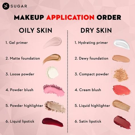 Makeup Class Ideas, Makeup Content Ideas, Makeup In Order, Makeup Products List, Pretty Cosmetics, Makeup Application Order, Sugar Cosmetics, Makeup Classes, Dewy Foundation