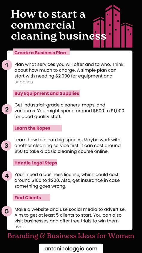 Step-by-Step Guide to Starting a Commercial Cleaning Business How To Start An Office Cleaning Business, Cleaning Business Website Ideas, Cleaning Service Names Ideas, Cleaning Business Names Ideas, Cleaning Buisness, Cleaning Service Names, Starting A Cleaning Business, Commercial Cleaning Business, Cleaning Services Prices