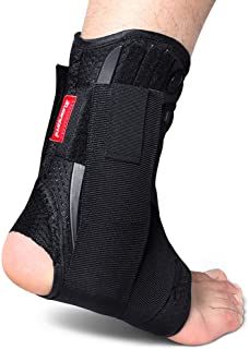 Ankle Ligaments, Soft Tissue Injury, Ankle Brace, Ligament Injury, Ankle Braces, Injury Recovery, Ankle Injury, Sprained Ankle, Ankle Support