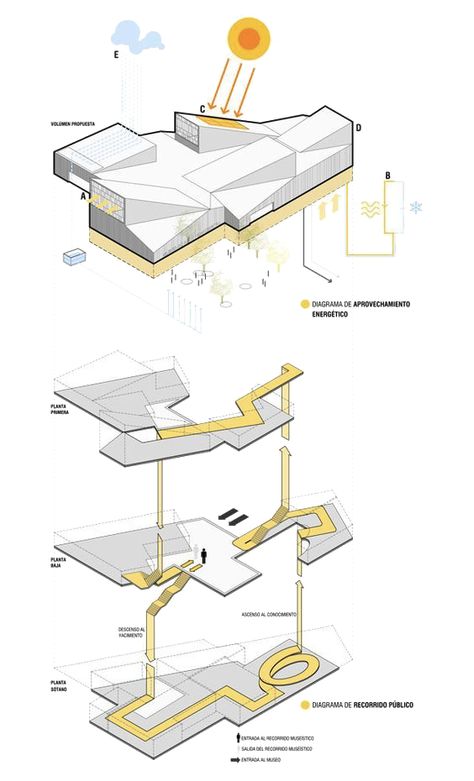 Koshino House, مركز ثقافي, Architecture Panel, Architecture Presentation Board, Architecture Concept Diagram, Architecture Board, Concept Diagram, Architecture Graphics, Architecture Concept Drawings