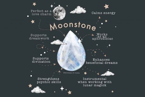 Moonstone – The Stone of Mystery and Magick – Wicca Now – Everything You Need To Know About Wicca Lunar Witch Aesthetic, June Stone, Moonstone Benefits, Lunar Witch, Kartu Doa, Wiccan Magic, Witch Spirituality, Grimoire Book, Witchcraft Spell Books