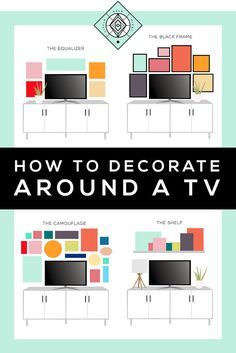 How To Decorate Around A Tv, Tv Gallery Wall, Tv A Muro, Decor Around Tv, Gallery Wall Living Room, Tv Wall Decor, Tv Decor, Living Room Tv Wall, Gallery Walls