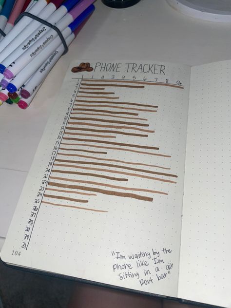 Phone Usage Tracker Bullet Journal, Phone Tracker Bullet Journal, Planer Ideas, Screen Time Tracker, Bullet Journal Halloween, Hours Tracker, Empty Journal, 2024 Journal, Phone Tracker