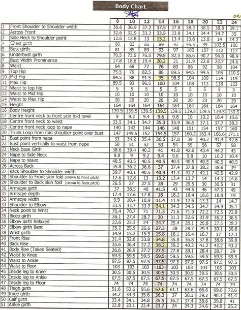 Standard Body Measurements For Women, Uk Size Chart For Women Dress, Standard Body Measurement Chart Women, Size Chart Women Clothing Uk, Pant Measurement Chart For Women, Measurement Book For Tailors, Measurement Chart For Women, Size Chart Women Clothing, Standard Measurements Chart For Women