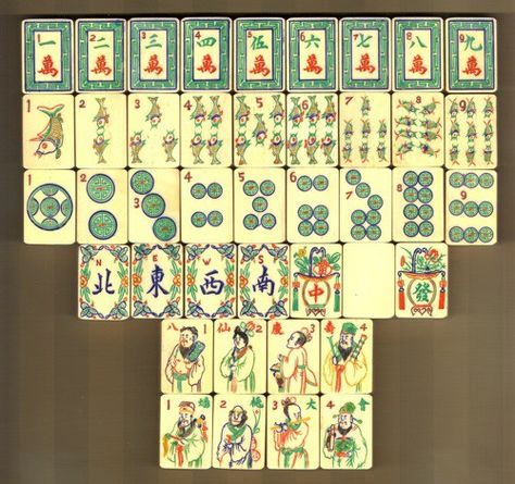 FEATURED IN: MAH JONGG: The Art of the Game (#BB86) Mahjong Tiles, Mahjong Set, Mah Jong, Mah Jongg, Chess Sets, Modern Chinese, Tile Designs, Wooden Chest, Ancient China