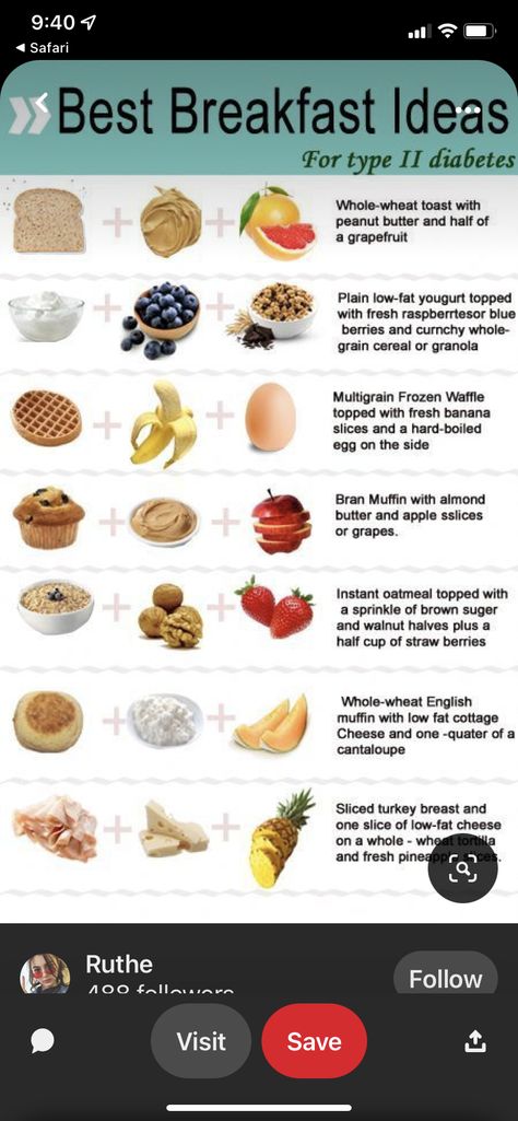 English Muffin Toppings Breakfast, Whole Grain Breakfast Ideas, Hard Boiled Eggs Breakfast Ideas, English Muffins Toppings, Hard Boiled Egg Breakfast, Clean Breakfast, Whole Grain Cereals, Healthy Recipes For Diabetics, Bran Muffins