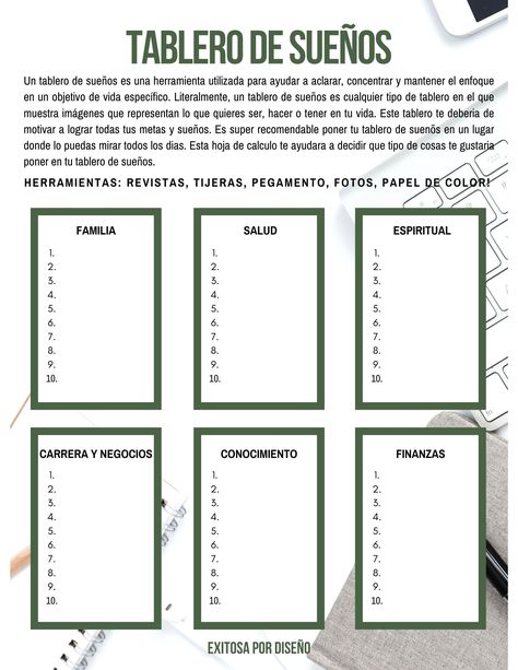 Un tablero de sueños es una herramienta utilizada para ayudar a aclarar, concentrar y mantener el enfoque en un objetivo de vida específico. Literalmente, un tablero de sueños es cualquier tipo de tablero en el que muestra imágenes que representan lo que quieres ser, hacer o tener en tu vida. Vision Board Organization Ideas, Prayer Vision Board, Vision Board Collage, New Project Ideas, Happiness Challenge, Vision Board Inspiration, Family Books, Bullet Journal School, Bullet Journal Inspo