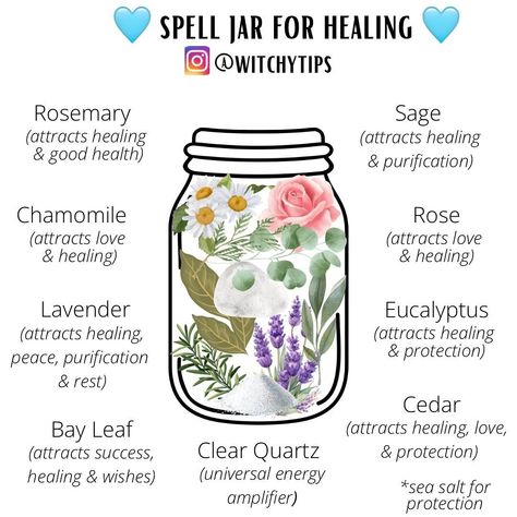 Tips for Witches Everywhere! ✨ (@witchytips) • Instagram photos and videos Physical Healing Spell Jar, Healing Spell Jars Recipes, Witchytips Instagram, Be Spiritual, Witches Jar, Jar Spells, Witch Spirituality, Magic Spell Book, Healing Spells