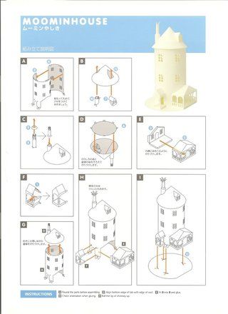 Moomin House 4 Photo by Yokosumi | Photobucket Fairy Garden Castle, Moomin House, Upcycle Kids, Moomin Cartoon, Printable Paper Patterns, Paper Doll Printable Templates, Quiet Book Templates, Moomin Valley, Tove Jansson