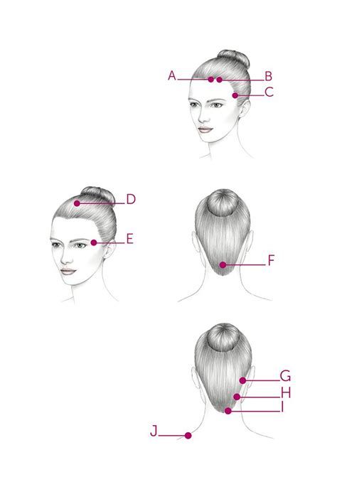 pressure points on head diagram of the heart - Yahoo Image Search Results Scalp Massage Techniques, Head Massage Techniques, Massage Therapy Supplies, Stimulating Hair Growth, Holistic Massage, Massage Therapy Techniques, Long Hair Tips, Massage Lotion, Reflexology Massage