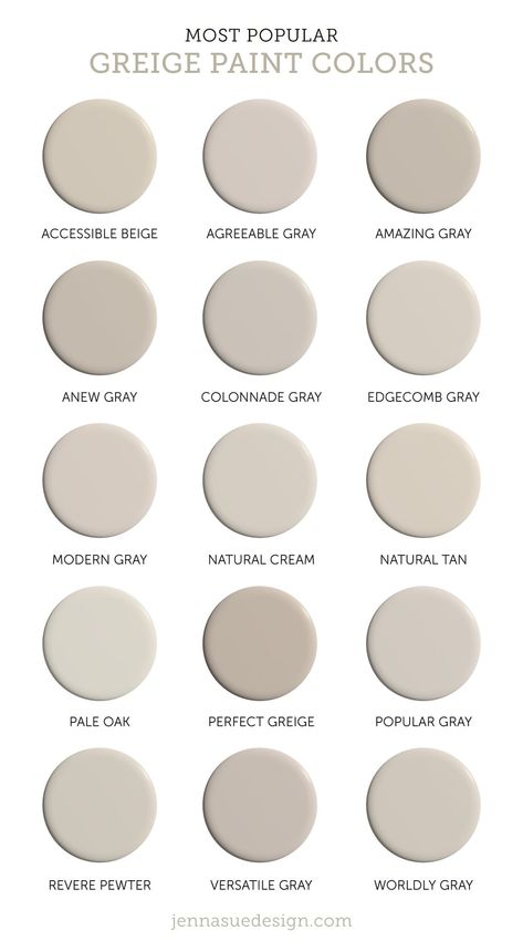 Best Greige Paint, Best Greige, Casa Rock, Taupe Paint Colors, Butik Design, Greige Walls, Beige Paint Colors, Gray Paint Colors, Taupe Paint