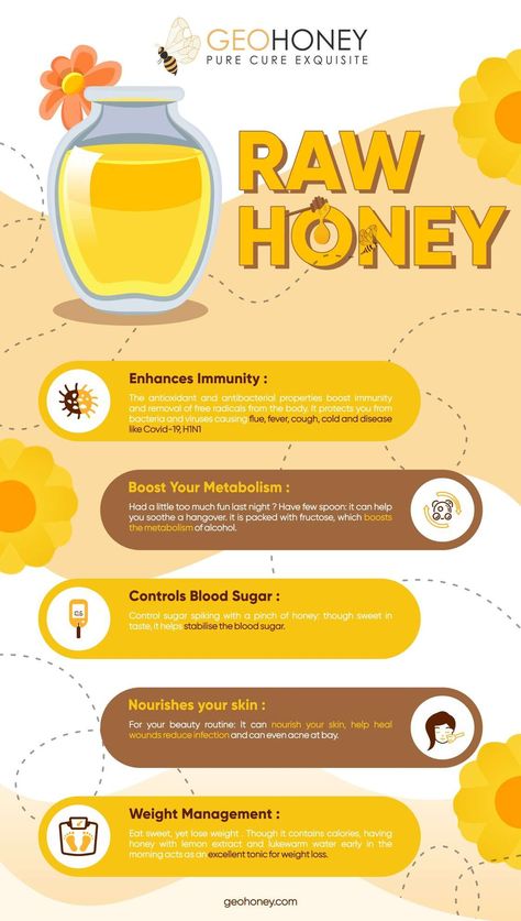 Pure Honey Benefits, Raw Honey Recipes, Benefits Of Raw Honey, Honey Bee Facts, Raw Honey Benefits, Honey Bee Pollen, Honey Uses, Honey Bottles, Honey Benefits