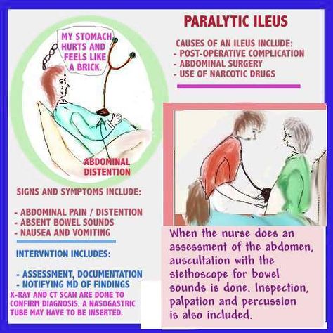 Interesting take on this one Bowel Elimination Nursing, Medsurg Nursing, Gastrointestinal Nursing, Med Surge, Study Nursing, Nurse Ideas, Gi System, Perioperative Nursing, Ng Tube