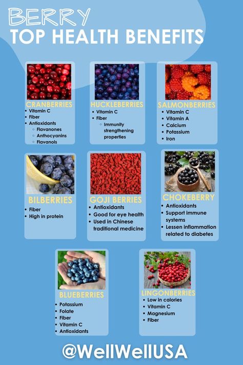 Berries Health Benefits, Berries Benefits, Berry Benefits, Goji Berries Benefits, Benefits Of Berries, Food Health Benefits, Natural Healing Remedies, Herbs For Health, Natural Care