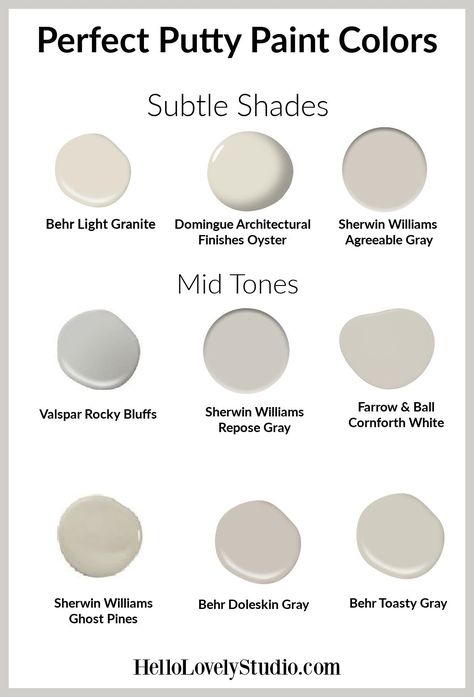 Perfect putty paint colors - Hello Lovely Studio. #paintcolors #puttypaints #mushroom #interiordesign #neutralpaintcolors Putty Gray Paint Color, Putty Kitchen Cabinet, Greige Kitchen Cabinets, Beige Kitchen Cabinets, Greige Kitchen, Mushroom Paint, Beige Paint, Cabinet Paint Colors, Beige Kitchen