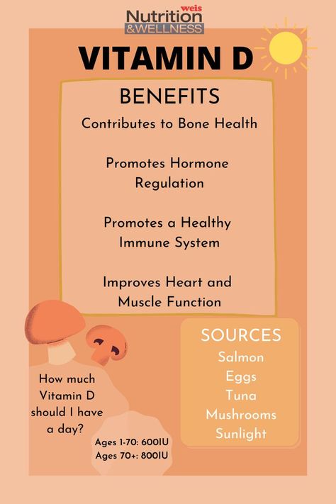 Learn the Health Benefits and Sources in food of Vitamin D with the Weis Dietitians. Vitamin K2 Benefits, Vitamin D3 Benefits, Vitamin D Benefits, Vitamin D Foods, Benefits Of Vitamin A, Arbonne Nutrition, Turmeric Vitamins, Healthy Life Hacks, Food Health Benefits