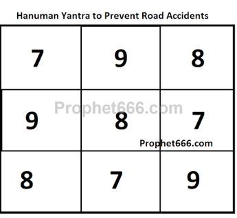 Prophet666: Hanuman Yantra Mantra for Protection from Road Acc... Hanuman Yantra, Voodoo Spell, Vedic Astrology Charts, Astrology Charts, Easy Love Spells, Magick Symbols, Black Magic Book, Healing Mantras, Mantra Quotes