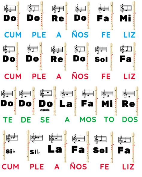 🥇NOTAS DE LA FLAUTA 🥇 Cumpleaños Feliz【 Cancion en PDF 】 Ukulele Songs Beginner, Piano Music Easy, Piano Notes Songs, Piano Music Lessons, Piano Practice, Guitar Chords For Songs, Childrens Music, Piano Music Notes, Piano Songs