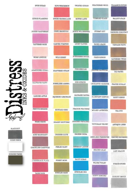 DISTRESS INK & OXIDE LABELS AND CHARTS Tim Holtz Distress Ink Color Chart, Lou Collins Cards, Distress Ink Color Chart, Distress Oxide Color Chart, Lou Collins, Beautiful Brunch, Distress Ink Techniques, Ranger Distress Ink, Dessert Snacks