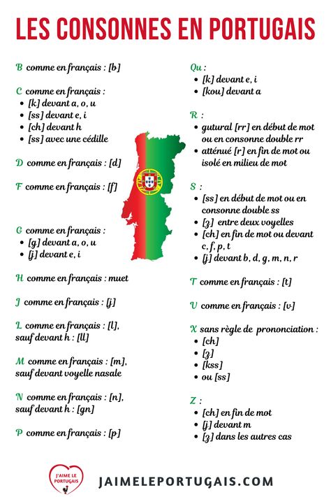 Découvrez les règles de prononciation des consonnes en portugais européen. La plupart des consonnes se prononcent comme en français ! Pour vous aider à mémoriser la prononciation des consonnes en portugais européen, téléchargez la fiche mémo pdf gratuite. Portuguese Language Learning, Portuguese Lessons, Learn Portuguese, German Language Learning, Spanish Activities, French Language Learning, Spanish Language Learning, French Lessons, Learning Italian