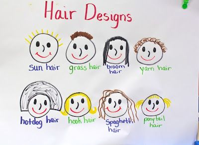 Teaching a lesson on hair designs for drawing and writing. Hairstyles Kindergarten, Designs For Drawing, Draw A Person, Pre-k Writing, Pictures Of Things, Kindergarten Anchor Charts, People Drawing, Writers Workshop, Beginning Of Year