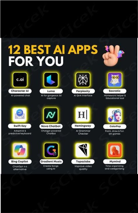 Discover the top 12 AI apps to boost your productivity and creativity! From AI-powered chat with Character AI to enhancing your writing with Hemingway, these apps have you covered. Perfect for anyone looking to leverage AI technology for personal and professional growth.  ... daha fazla Studying Tips, Review Essay, Homework Helpers, Study Apps, Start A Business From Home, Pen Calligraphy, Brush Pen Calligraphy, Study Smarter, Organizing Time